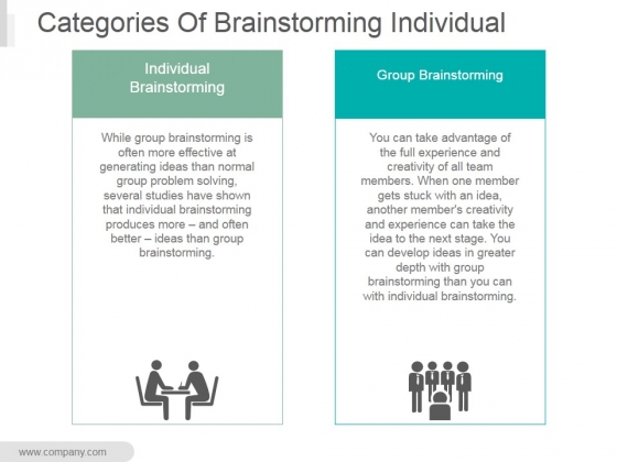 Categories Of Brainstorming Individual And Group Brainstorming Ppt PowerPoint Presentation Deck Categories Of Brainstorming Individual And Group Brainstorming Ppt PowerPoint Presentation Deck