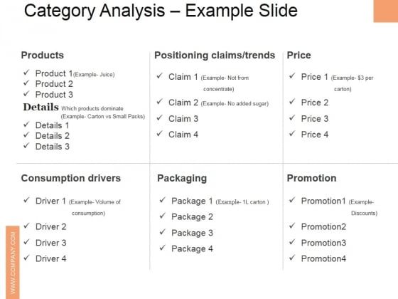 Category Analysis Example Slide Ppt PowerPoint Presentation Icon Slides Category Analysis Example Slide Ppt PowerPoint Presentation Icon Slides