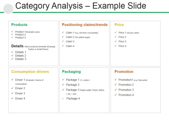Category Analysis Example Slide Ppt PowerPoint Presentation Pictures Designs Download Category Analysis Example Slide Ppt PowerPoint Presentation Pictures Designs Download