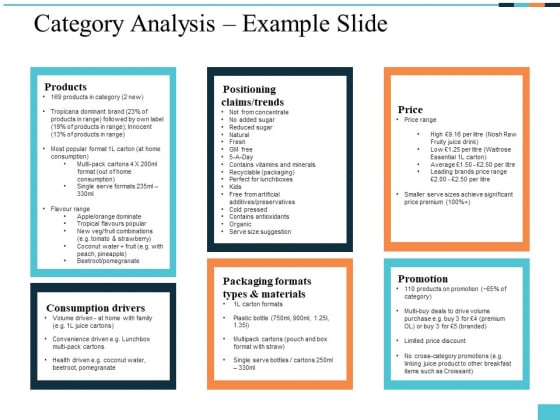 Category Analysis Example Slide Ppt PowerPoint Presentation Styles Shapes