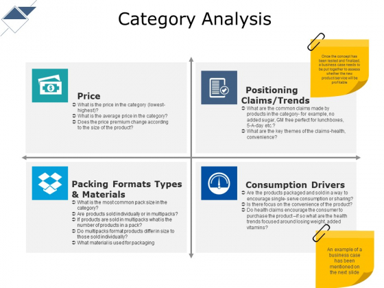 category analysis ppt powerpoint