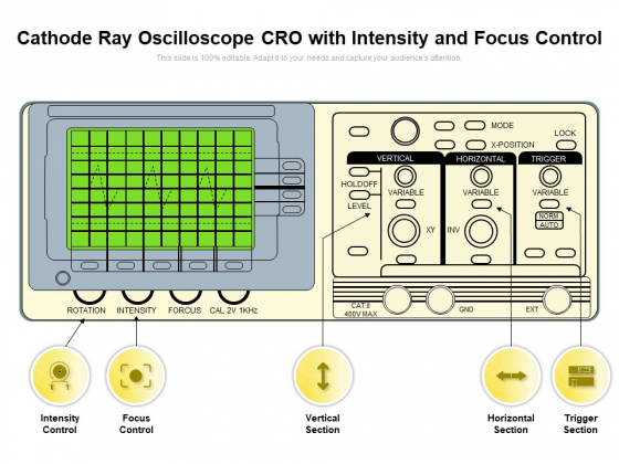 Cathode Ray Oscilloscope CRO With Intensity And Focus Control Ppt PowerPoint Presentation Layouts Slide Portrait PDF Cathode Ray Oscilloscope CRO With Intensity And Focus Control Ppt PowerPoint Presentation Layouts Slide Portrait PDF