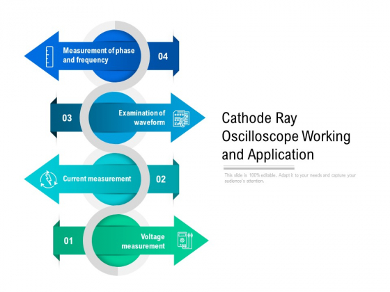 Cathode Ray Oscilloscope Working And Application Ppt PowerPoint Presentation Model Portfolio PDF Cathode Ray Oscilloscope Working And Application Ppt PowerPoint Presentation Model Portfolio PDF