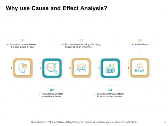 Cause And Effect For Business Problem Solution Ppt PowerPoint ...