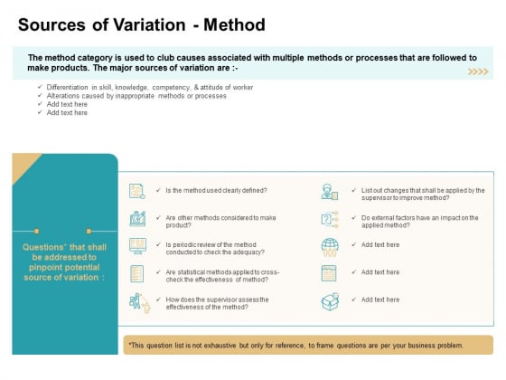 Cause And Effect For Business Problem Solution Sources Of Variation Method Elements PDF Cause And Effect For Business Problem Solution Sources Of Variation Method Elements PDF