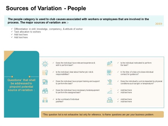 Cause_And_Effect_For_Business_Problem_Solution_Sources_Of_Variation_People_Introduction_PDF_Slide_1