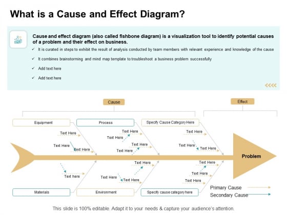 Cause And Effect For Business Problem Solution What Is A Cause And Effect Diagram Mockup PDF Cause And Effect For Business Problem Solution What Is A Cause And Effect Diagram Mockup PDF