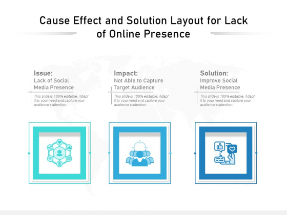 Cause Effect And Solution Layout For Lack Of Online Presence Ppt PowerPoint Presentation Outline Pictures PDF Cause Effect And Solution Layout For Lack Of Online Presence Ppt PowerPoint Presentation Outline Pictures PDF