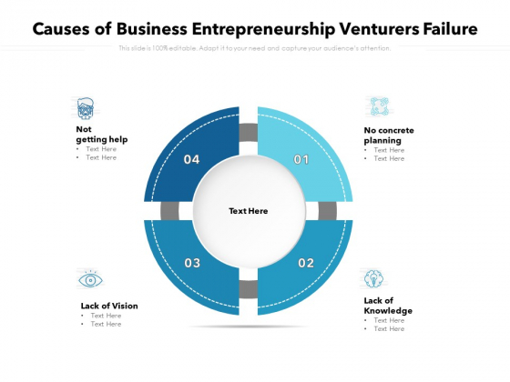 Causes Of Business Entrepreneurship Venturers Failure Ppt PowerPoint Presentation File Clipart PDF Causes Of Business Entrepreneurship Venturers Failure Ppt PowerPoint Presentation File Clipart PDF
