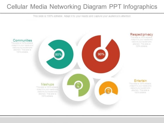 Cellular Media Networking Diagram Ppt Infographics