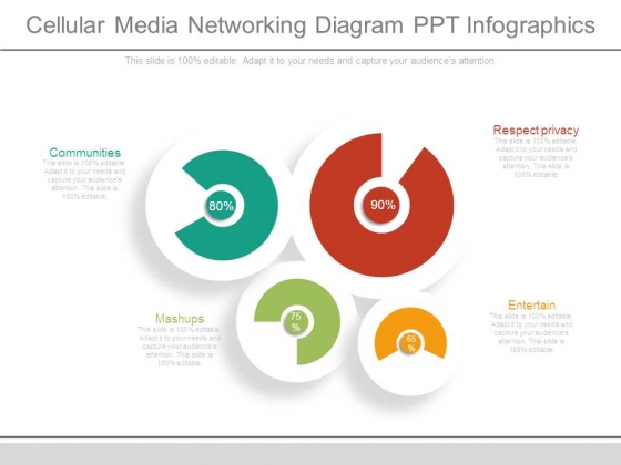 Cellular Media Networking Diagram Ppt Infographics Cellular Media Networking Diagram Ppt Infographics