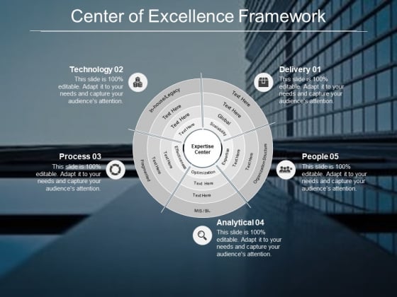 Center Of Excellence Framework Ppt PowerPoint Presentation Templates
