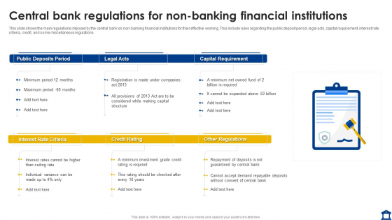 Central Bank Regulations For Non-Banking Financial Institutions Template PDF Central Bank Regulations For Non-Banking Financial Institutions Template PDF