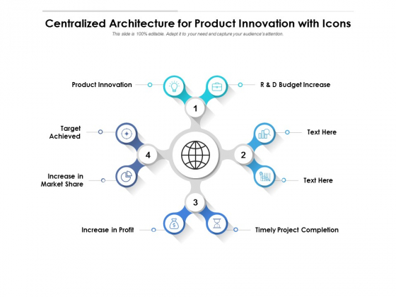 Centralized Architecture For Product Innovation With Icons Ppt PowerPoint Presentation Infographics Example Topics