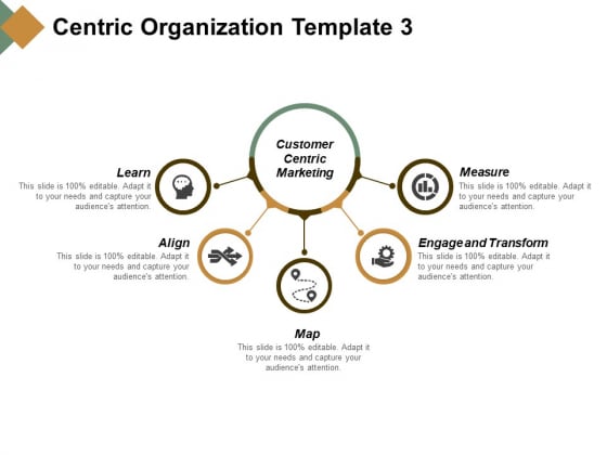 Centric Organization Customer Centric Marketing Ppt PowerPoint Presentation Pictures Demonstration Centric Organization Customer Centric Marketing Ppt PowerPoint Presentation Pictures Demonstration