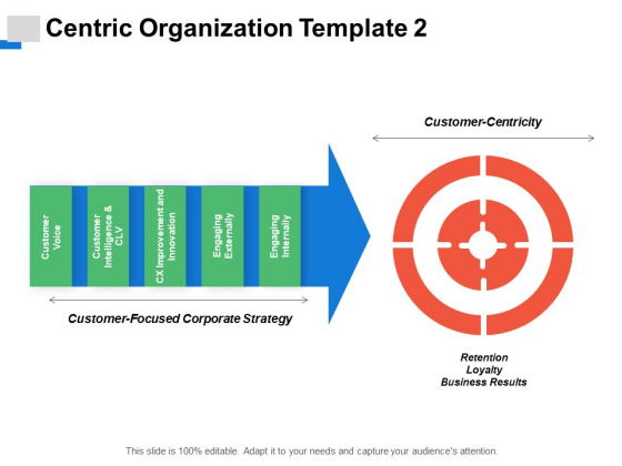 Centric Organization Customer Voice Ppt PowerPoint Presentation Ideas Graphics Tutorials Centric Organization Customer Voice Ppt PowerPoint Presentation Ideas Graphics Tutorials
