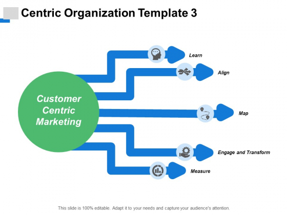 Centric Organization Learn Ppt PowerPoint Presentation Infographics Smartart Centric Organization Learn Ppt PowerPoint Presentation Infographics Smartart