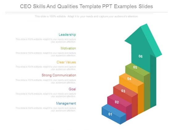 ceo skills and qualities template ppt examples slides powerpoint qualities examples