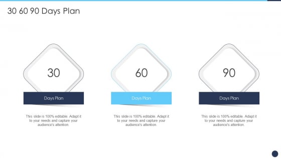 Certificate Program For Project Management Expert IT 30 60 90 Days Plan Elements PDF Certificate Program For Project Management Expert IT 30 60 90 Days Plan Elements PDF
