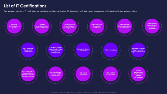 Certification Information Technology Professionals List Of IT Certifications Icons PDF Certification Information Technology Professionals List Of IT Certifications Icons PDF