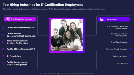 Certification Information Technology Professionals Top Hiring Industries For IT Certification Icons PDF