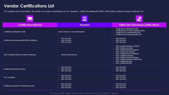 Certification Information Technology Professionals Vendor Certifications List Infographics PDF Certification Information Technology Professionals Vendor Certifications List Infographics PDF