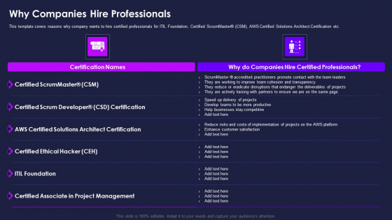Certification Information Technology Professionals Why Companies Hire Professionals Inspiration PDF Certification Information Technology Professionals Why Companies Hire Professionals Inspiration PDF