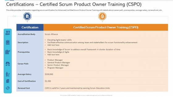 Certifications Certified Scrum Product Owner Training CSPO Professional PDF Certifications Certified Scrum Product Owner Training CSPO Professional PDF
