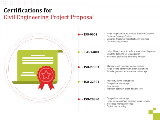 Certifications For Civil Engineering Project Proposal Ppt Layouts Slide Download PDF Certifications For Civil Engineering Project Proposal Ppt Layouts Slide Download PDF