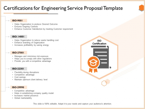 Certifications For Engineering Service Proposal Template Guidelines PDF Certifications For Engineering Service Proposal Template Guidelines PDF