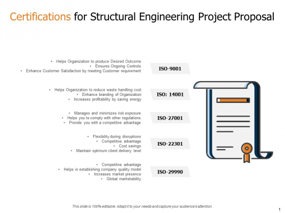 Certifications For Structural Engineering Project Proposal Ppt Tips PDF