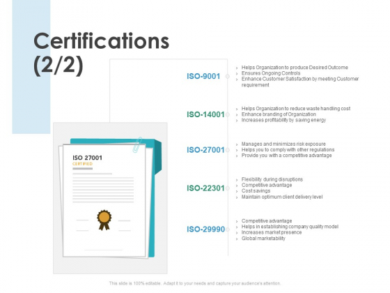 Certifications Portfolio Ppt PowerPoint Presentation Professional Certifications Portfolio Ppt PowerPoint Presentation Professional