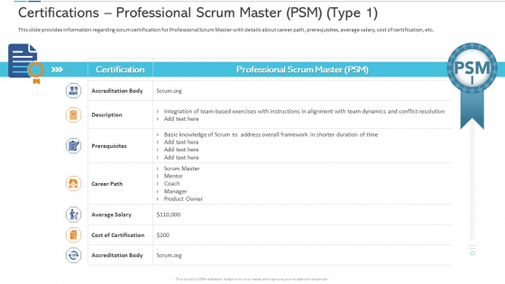 Certifications Professional Scrum Master PSM Type Prerequisites Pictures PDF