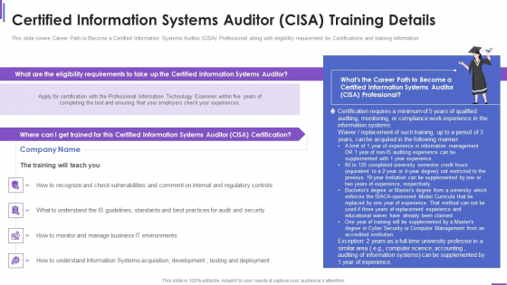 Certified Information Systems Auditor Cisa Collection Of Information Technology Certifications Portrait PDF Slide 1