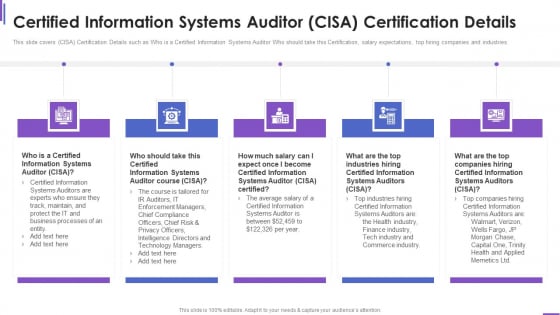 Certified Information Systems Collection Of Information Technology Certifications Slides PDF
