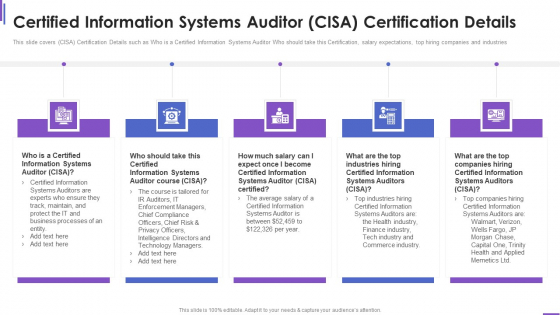 Certified Information Systems Collection Of Information Technology Certifications Slides PDF Certified Information Systems Collection Of Information Technology Certifications Slides PDF