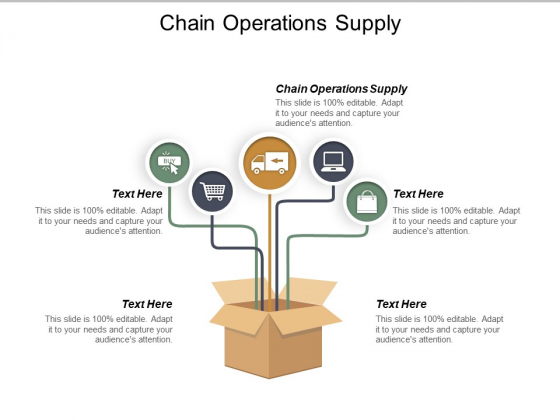 Chain Operations Supply Ppt PowerPoint Presentation Model Skills Cpb