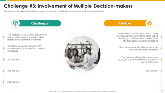 Challenge 3 Involvement Of Multiple Decision Makers Slides PDF Challenge 3 Involvement Of Multiple Decision Makers Slides PDF
