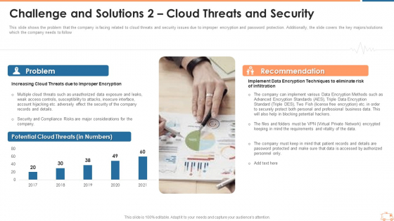 Challenge And Solutions 2 Cloud Threats And Security Ppt Styles Graphics PDF Challenge And Solutions 2 Cloud Threats And Security Ppt Styles Graphics PDF