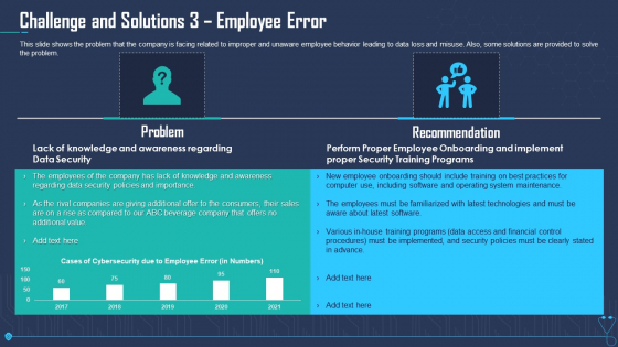 Challenge And Solutions 3 Employee Error Ppt Styles Examples PDF