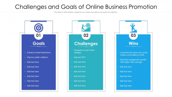 Challenges And Goals Of Online Business Promotion Ppt PowerPoint Presentation File Model PDF