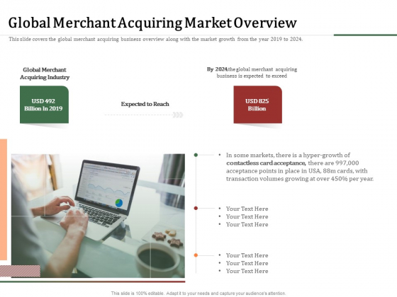Challenges And Opportunities For Merchant Acquirers Global Merchant Acquiring Market Overview Introduction PDF Challenges And Opportunities For Merchant Acquirers Global Merchant Acquiring Market Overview Introduction PDF