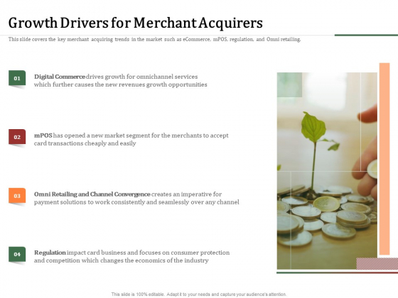 Challenges And Opportunities For Merchant Acquirers Growth Drivers For Merchant Acquirers Diagrams PDF Challenges And Opportunities For Merchant Acquirers Growth Drivers For Merchant Acquirers Diagrams PDF