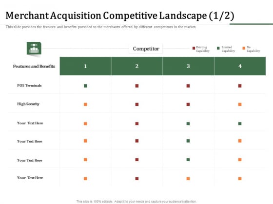 Challenges And Opportunities For Merchant Acquirers Merchant Acquisition Competitive Landscape High Microsoft PDF Challenges And Opportunities For Merchant Acquirers Merchant Acquisition Competitive Landscape High Microsoft PDF