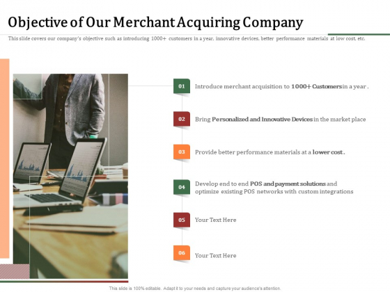 Challenges And Opportunities For Merchant Acquirers Objective Of Our Merchant Acquiring Company Summary PDF Challenges And Opportunities For Merchant Acquirers Objective Of Our Merchant Acquiring Company Summary PDF
