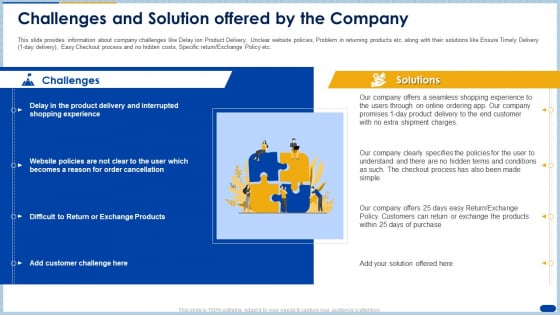 Challenges And Solution Offered By The Company Ppt Inspiration Rules PDF Challenges And Solution Offered By The Company Ppt Inspiration Rules PDF