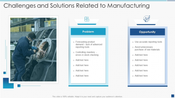Challenges And Solutions Related To Manufacturing Sample PDF