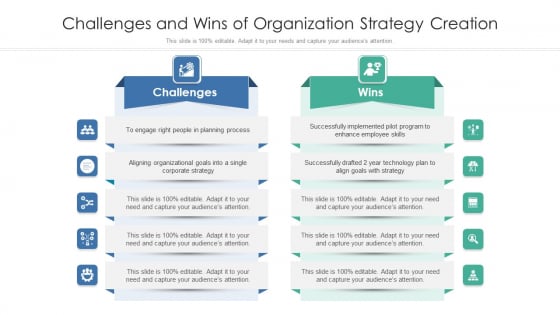 Challenges And Wins Of Organization Strategy Creation Ppt PowerPoint Presentation File Deck PDF Challenges And Wins Of Organization Strategy Creation Ppt PowerPoint Presentation File Deck PDF