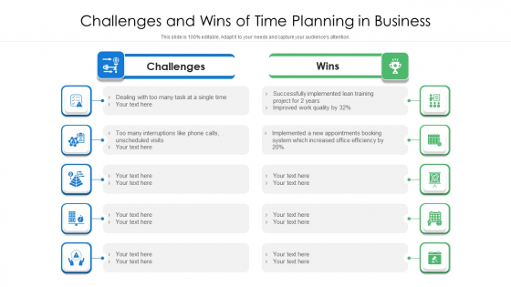 Challenges And Wins Of Time Planning In Business Ppt PowerPoint Presentation File Model PDF Challenges And Wins Of Time Planning In Business Ppt PowerPoint Presentation File Model PDF