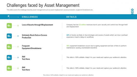 Challenges Faced By Asset Management Rules PDF Challenges Faced By Asset Management Rules PDF